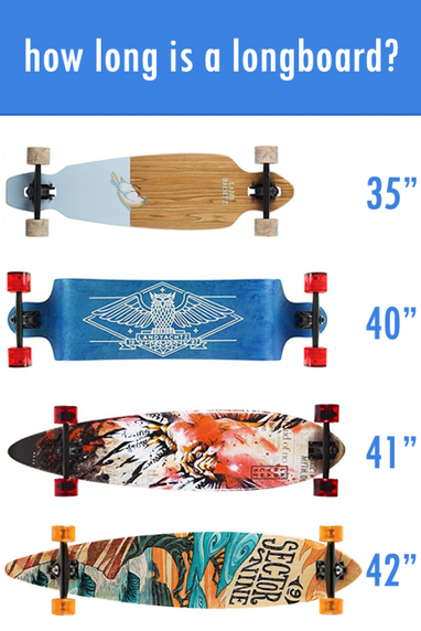 Preconception Affirm skip How Long is a Longboard? - Longboarding Guide